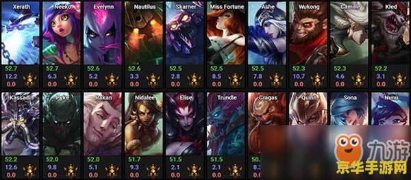 英雄联盟无限乱斗bug 英雄联盟无限乱斗：揭秘那些令人啼笑皆非的Bug