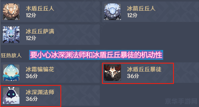 原神怪物红字怎么解决 原神怪物红字挑战攻略：战胜强大敌人，获取丰厚奖励