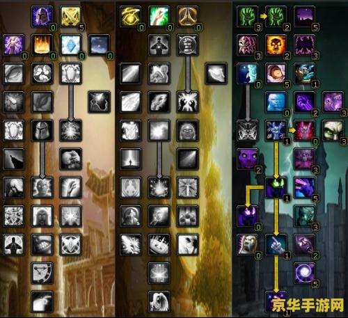 天赋模拟 天赋模拟：探索无限可能的游戏世界