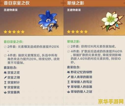原神如何买月卡 原神月卡购买指南