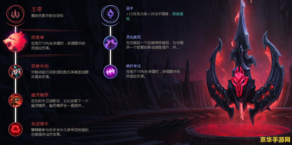 lol直播 LOL直播盛宴：深度解析热门英雄与战术策略