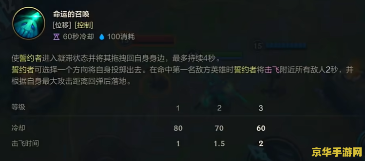 英雄联盟手游滑板鞋叫什么 英雄联盟手游：揭秘滑板鞋的真实身份