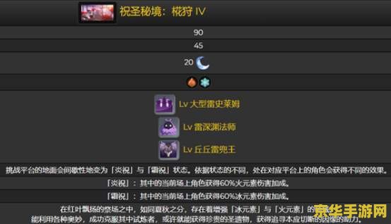 原神新手刷哪个圣遗物本 原神新手攻略：优选圣遗物副本指南