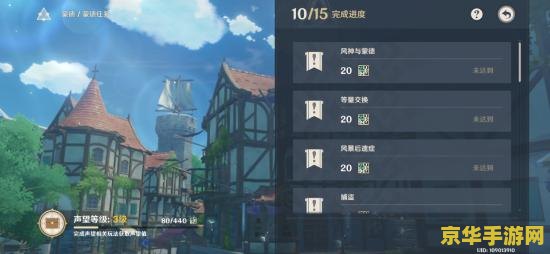 原神蒙德声望3 原神蒙德声望系统深度解析