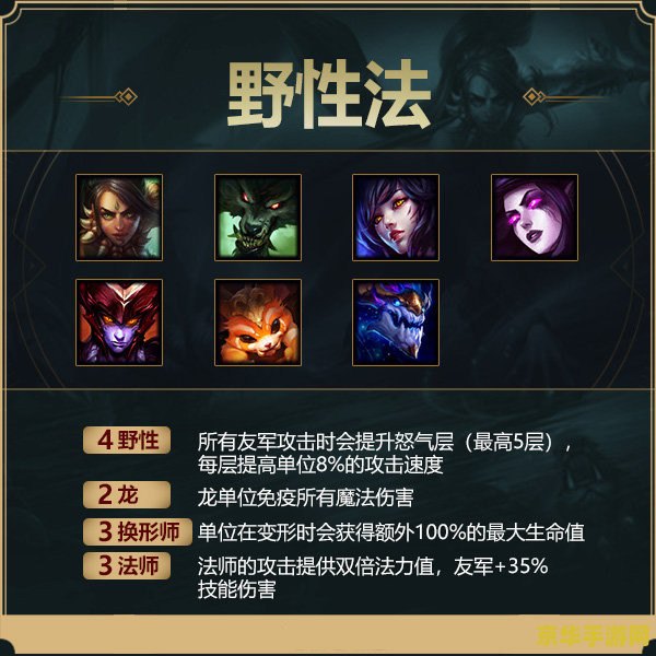 英雄联盟阵容云顶最新 英雄联盟云顶之弈：最新强势阵容解析