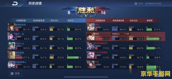 自己打王者荣耀比赛怎么创建 王者荣耀：从零开始创建自己的比赛