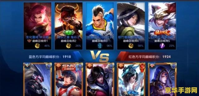 自己打王者荣耀比赛怎么创建 王者荣耀：从零开始创建自己的比赛