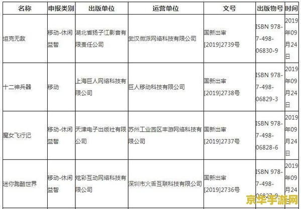 原神版号什么时候下来的 原神版号下发历程及游戏深度解析 原神版号什么时候下来的 原神版号下发历程及游戏深度解析