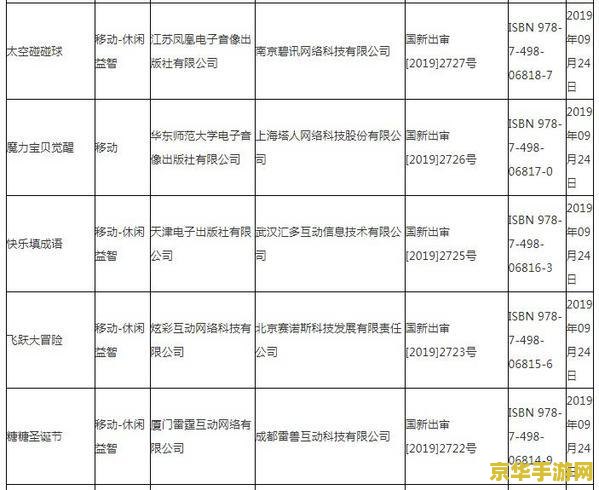 原神版号什么时候下来的 原神版号下发历程及游戏深度解析 原神版号什么时候下来的 原神版号下发历程及游戏深度解析