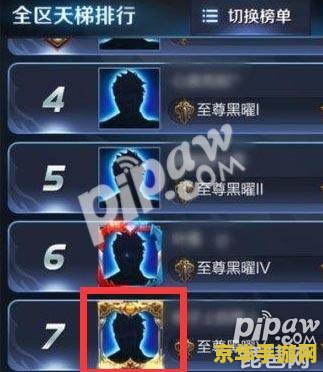 王者荣耀要怎么改头像 王者荣耀头像更换攻略：轻松掌握个性化设置