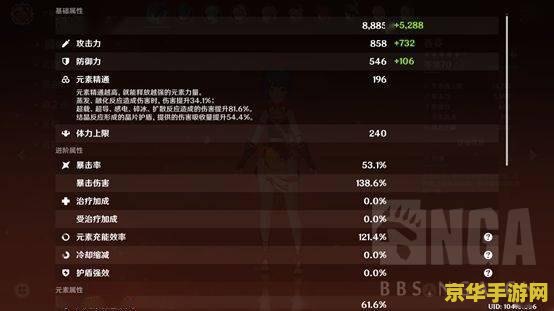 原神内置插件 原神内置插件:提升游戏体验的必备神器 原神内置插件 原神内置插件:提升游戏体验的必备神器