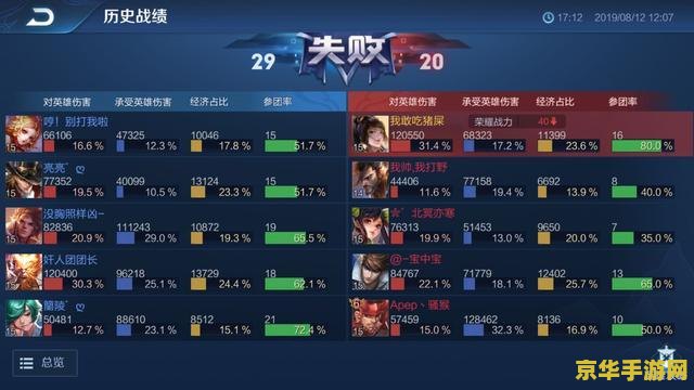 王者荣耀怎么消除被举报的分数 王者荣耀：消除被举报扣分，恢复信誉积分全攻略