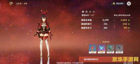 原神各角色突破材料一览 原神全角色突破材料大揭秘 原神各角色突破材料一览 原神全角色突破材料大揭秘