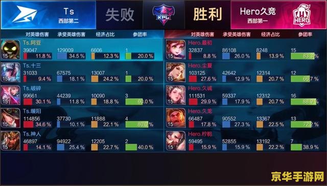 王者荣耀怎么加入比赛 王者荣耀：如何轻松加入精彩赛事