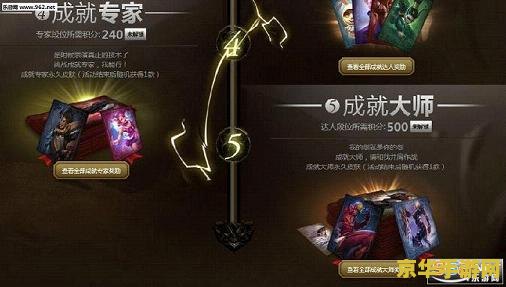 lol成就大师 LOL成就大师：解锁荣耀之路