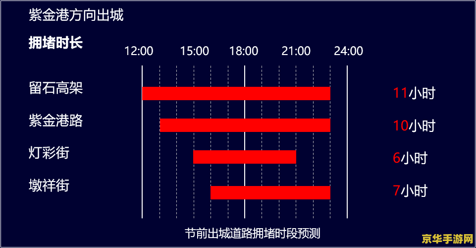 梦幻西餐厅2秘籍 梦幻西餐厅2：经营秘籍与美食之旅