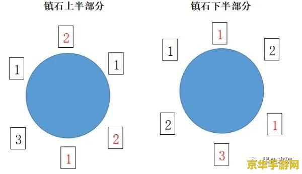 原神离心能联机吗 原神离心：联机玩法深度解析