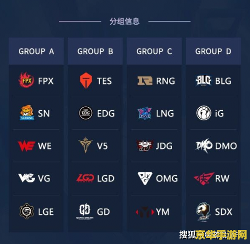 英雄联盟比赛2019赛程 英雄联盟比赛2019赛程回顾：精彩瞬间与赛事亮点