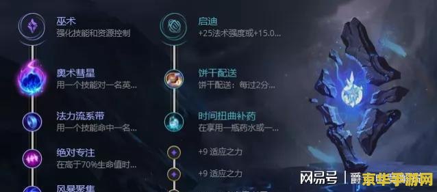 英雄联盟魔切属性 英雄联盟：深度解析魔切属性