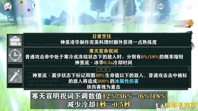 原神神里凌华突破材料 原神攻略神里绫华突破材料详解