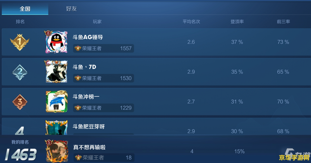 王者荣耀匹配成功怎么退出 王者荣耀匹配成功后的退出策略与游戏机制深度解析