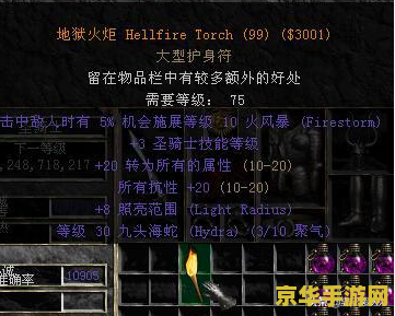 斗战神埋骨之地 斗战神埋骨之地：深渊挑战与荣耀之路