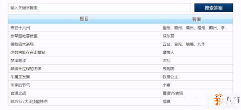 天龙八部科举答题器 天龙八部科举答题器：深入解析游戏特色与答题乐趣