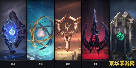 英雄联盟符文是什么 英雄联盟符文系统深度解析