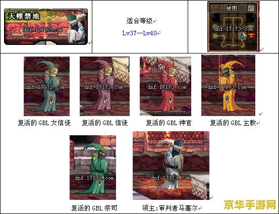 dnf审判者马塞尔的日记 DNF：审判者马塞尔的日记——深渊之谜与正义之路