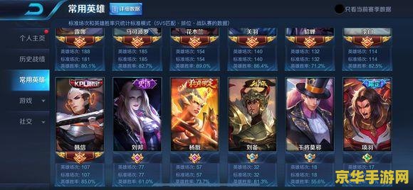 王者荣耀工作室怎么盈利 揭秘王者荣耀工作室盈利之道