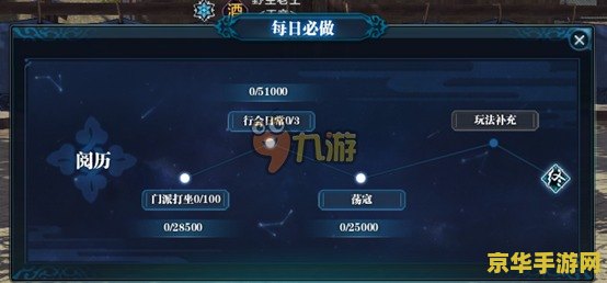 天涯明月刀升级攻略 天涯明月刀：升级之路全解析
