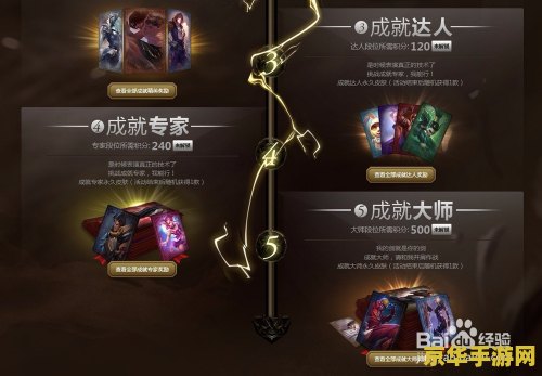 lol成就大师 LOL成就大师：解锁荣耀之路