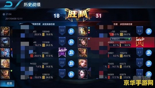 女生打王者荣耀怎么快速升级 女生打王者荣耀：快速升级攻略与技巧