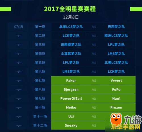 2017英雄联盟全明星赛 2017英雄联盟全明星赛：荣耀之战与技艺之巅