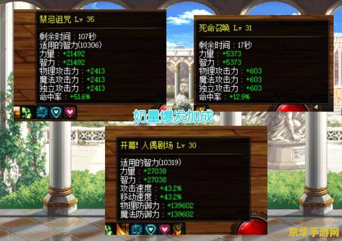 dnfyy辅助频道 DNF YY辅助频道：游戏攻略与玩家交流新平台
