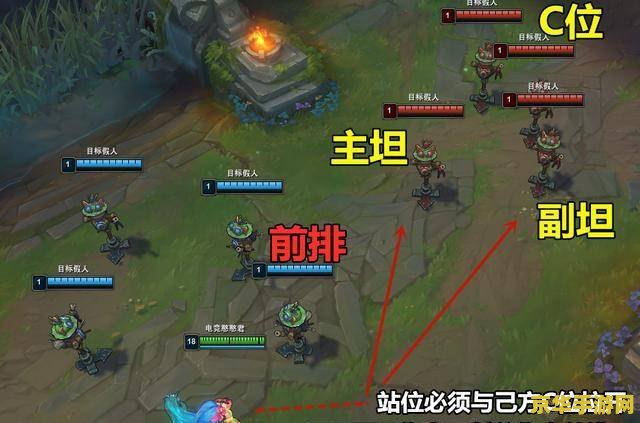 英雄联盟势力分布图 英雄联盟势力分布图深度解析