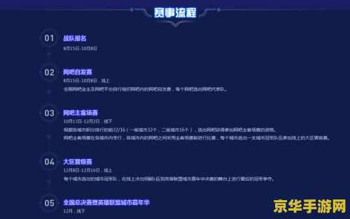 英雄联盟最新维护通知 英雄联盟最新维护通知：深度解析版本更新与游戏动态