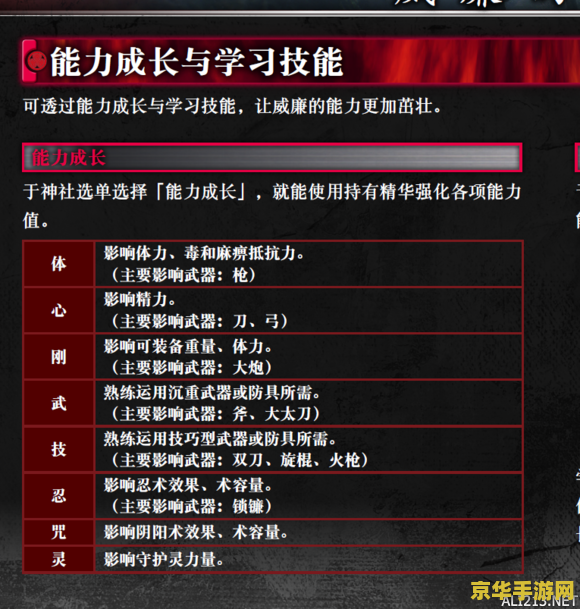 原神钓鱼系统多少级开放 原神钓鱼系统开放等级解析