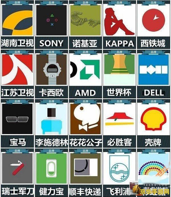 疯狂猜图品牌标志大全 疯狂猜图品牌标志大挑战