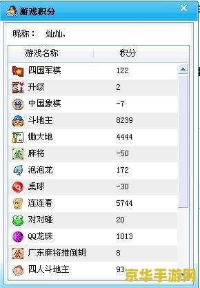 qq游戏2d桌球刷分器 QQ游戏2D桌球刷分器：揭秘与风险