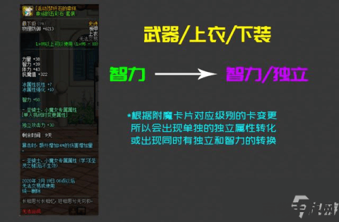 dnf单刷最强职业 DNF单刷最强职业深度解析