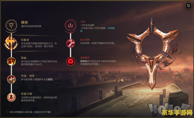 惩戒骑士天赋 惩戒骑士天赋：黑暗与光明的融合之力