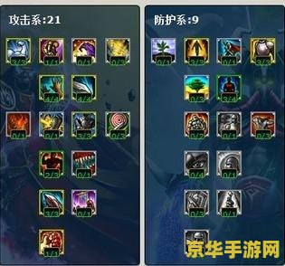 lol狂战士天赋 LOL狂战士天赋解析：打造无敌战士的秘诀