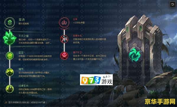 lol狂战士天赋 LOL狂战士天赋解析：打造无敌战士的秘诀