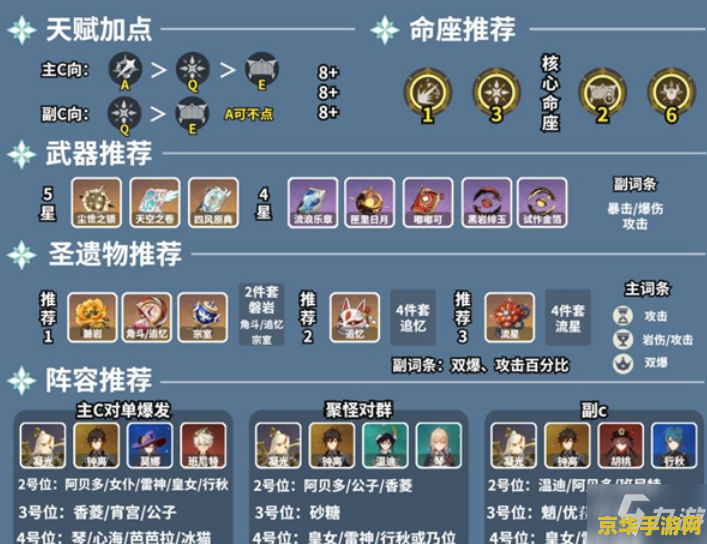 原神凝光圣遗物推荐四星以及如何获得 原神凝光四星圣遗物推荐及获取攻略