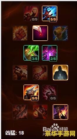 lol惩戒之箭加点 LOL惩戒之箭加点攻略：技能选择与天赋配置深度解析