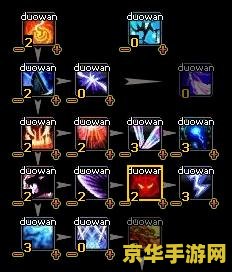 鬼王宗加点 鬼王宗加点攻略：打造无敌鬼王之路