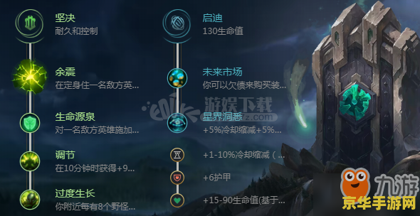 英雄联盟魔人扎克 英雄联盟：魔人扎克——深渊巨兽的崛起之路