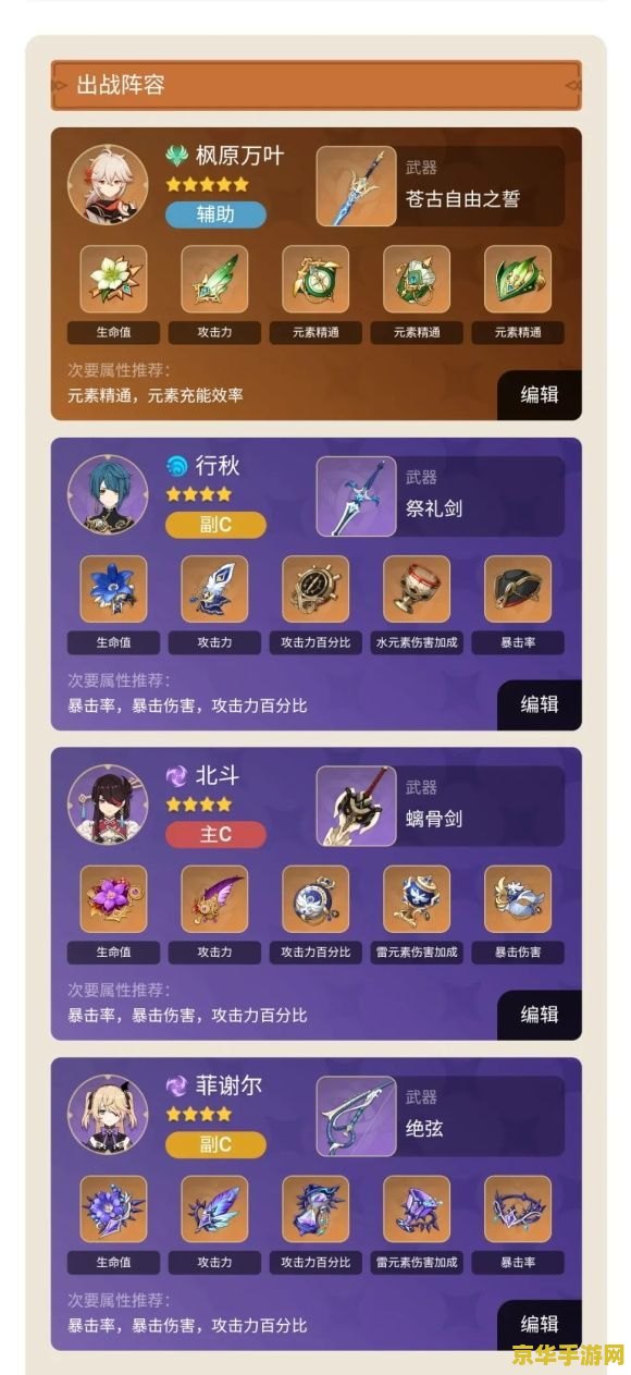 原神万叶什么属性 原神深度解析：枫原万叶的属性与特色