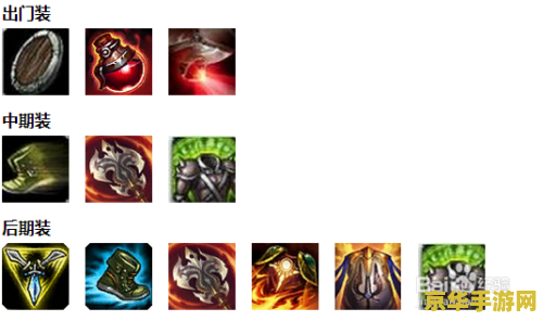 lol狂战士出装 LOL狂战士出装攻略：打造无敌战士的必备装备